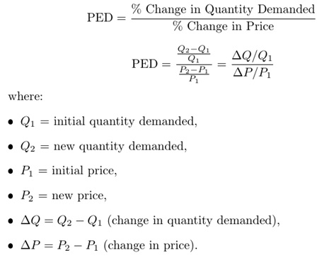 PED formula